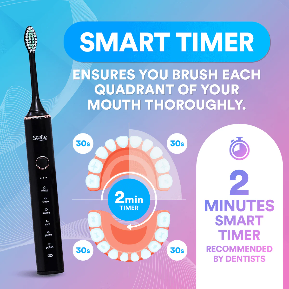 6 in 1 Sonic Electric Toothbrush - Image 13