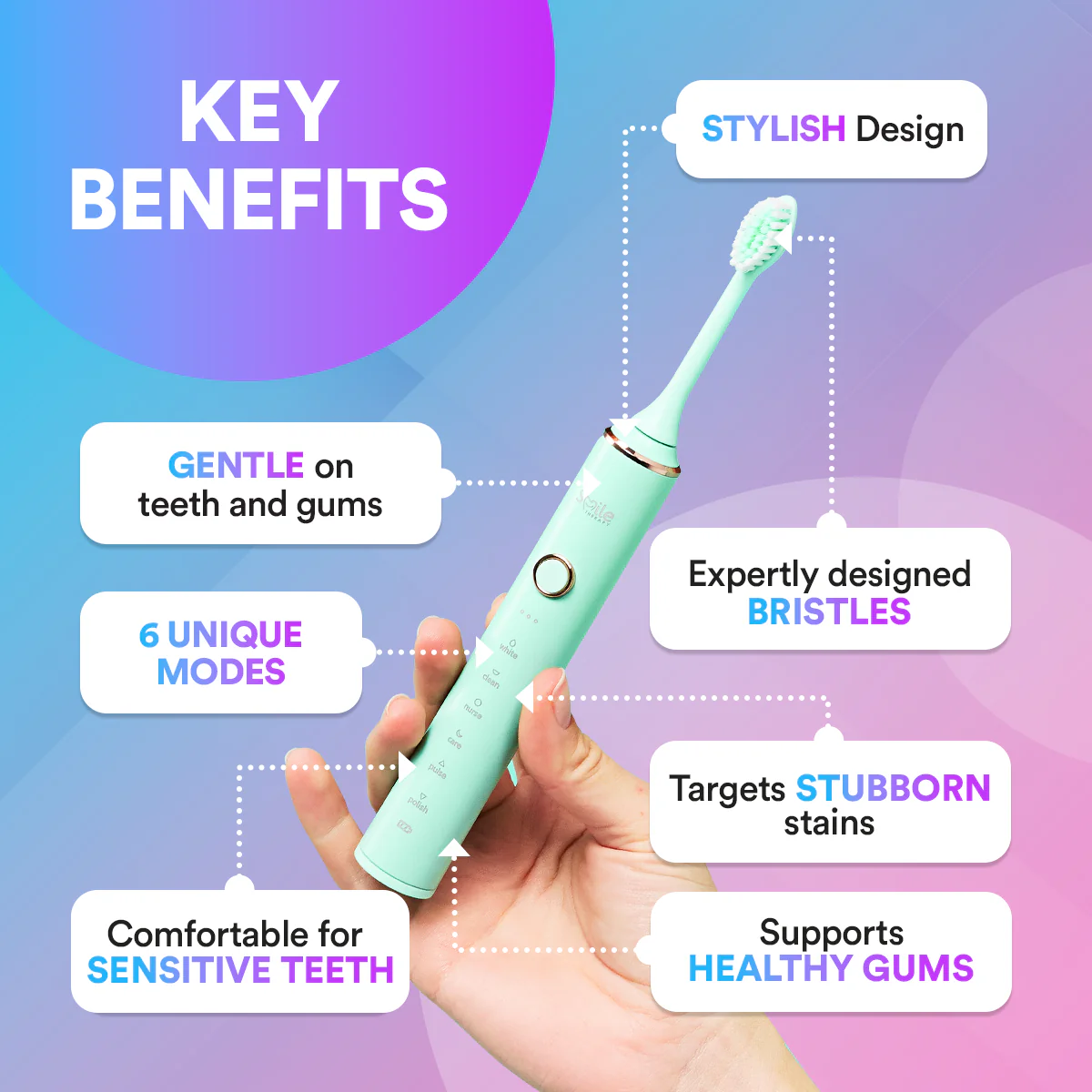 6 in 1 Sonic Electric Toothbrush DP11 - Image 5