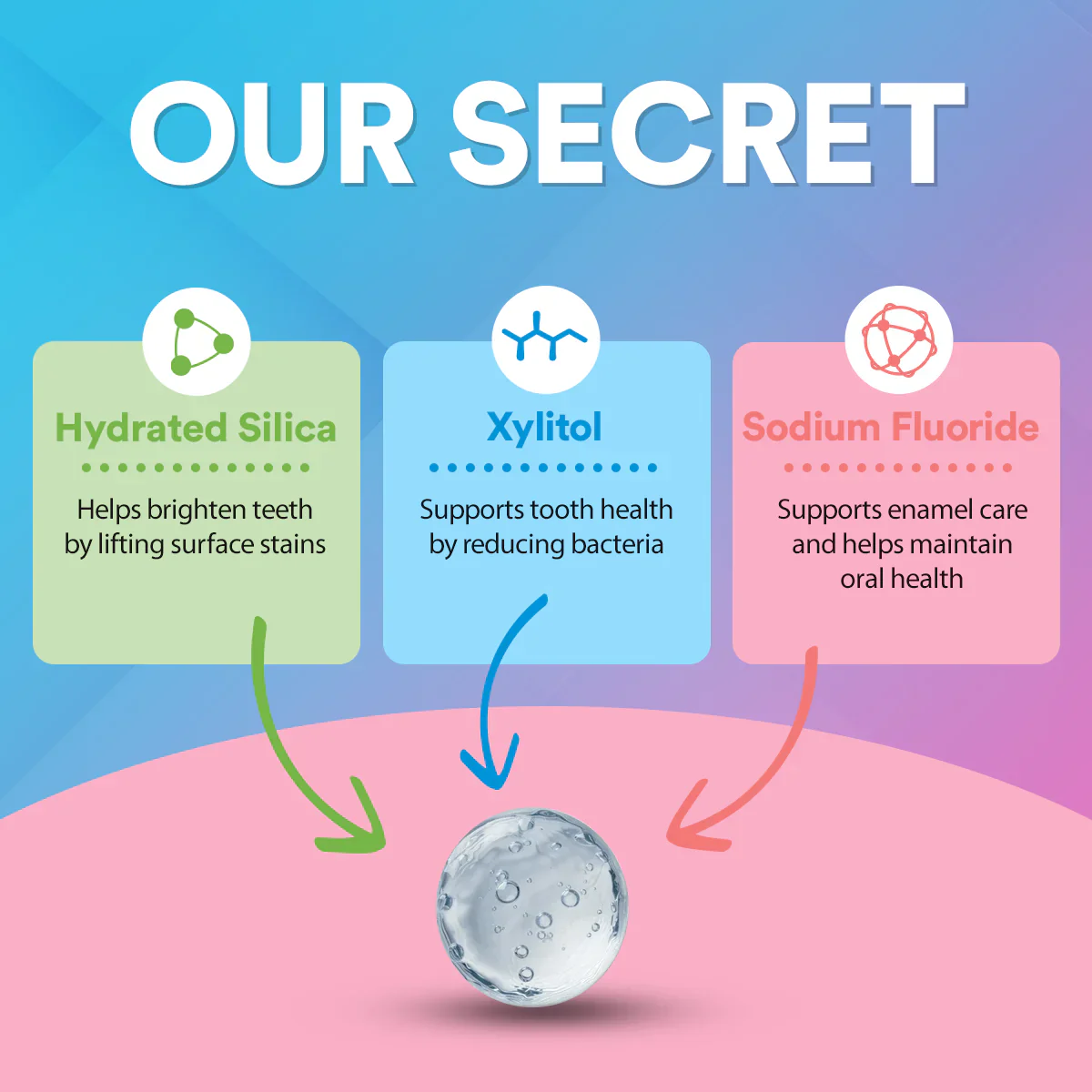 Refreshing Flavoured Toothpaste: Natural Ingredients, Whitening & Cavity Protection DP7 - Image 18