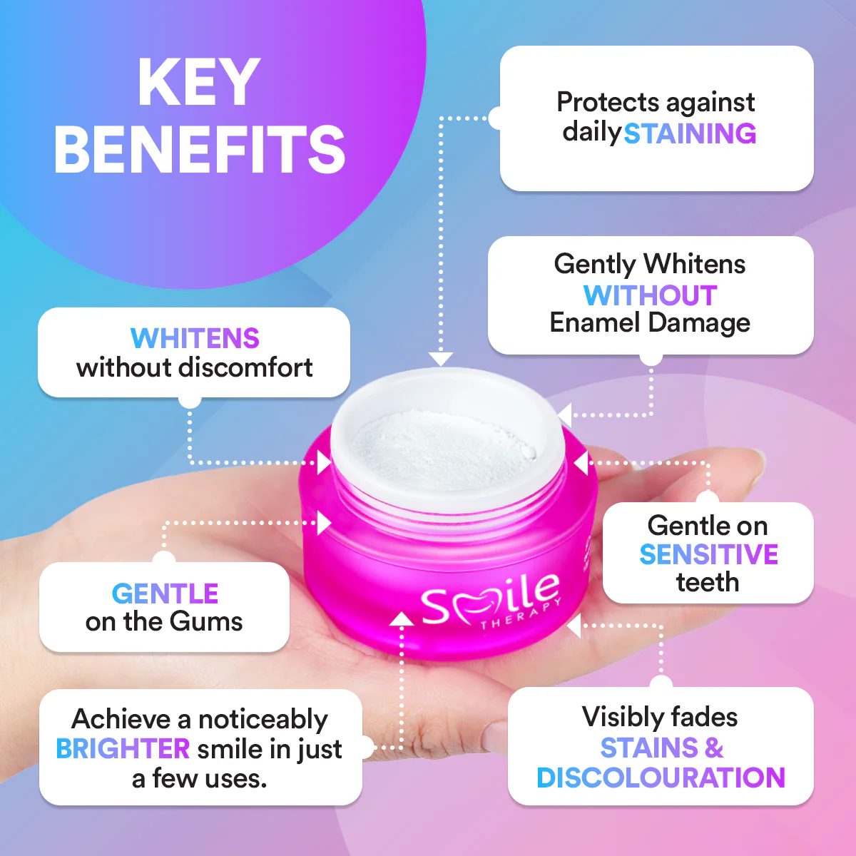 PAP+ Pro Teeth Whitening Powder DP8 - Image 2