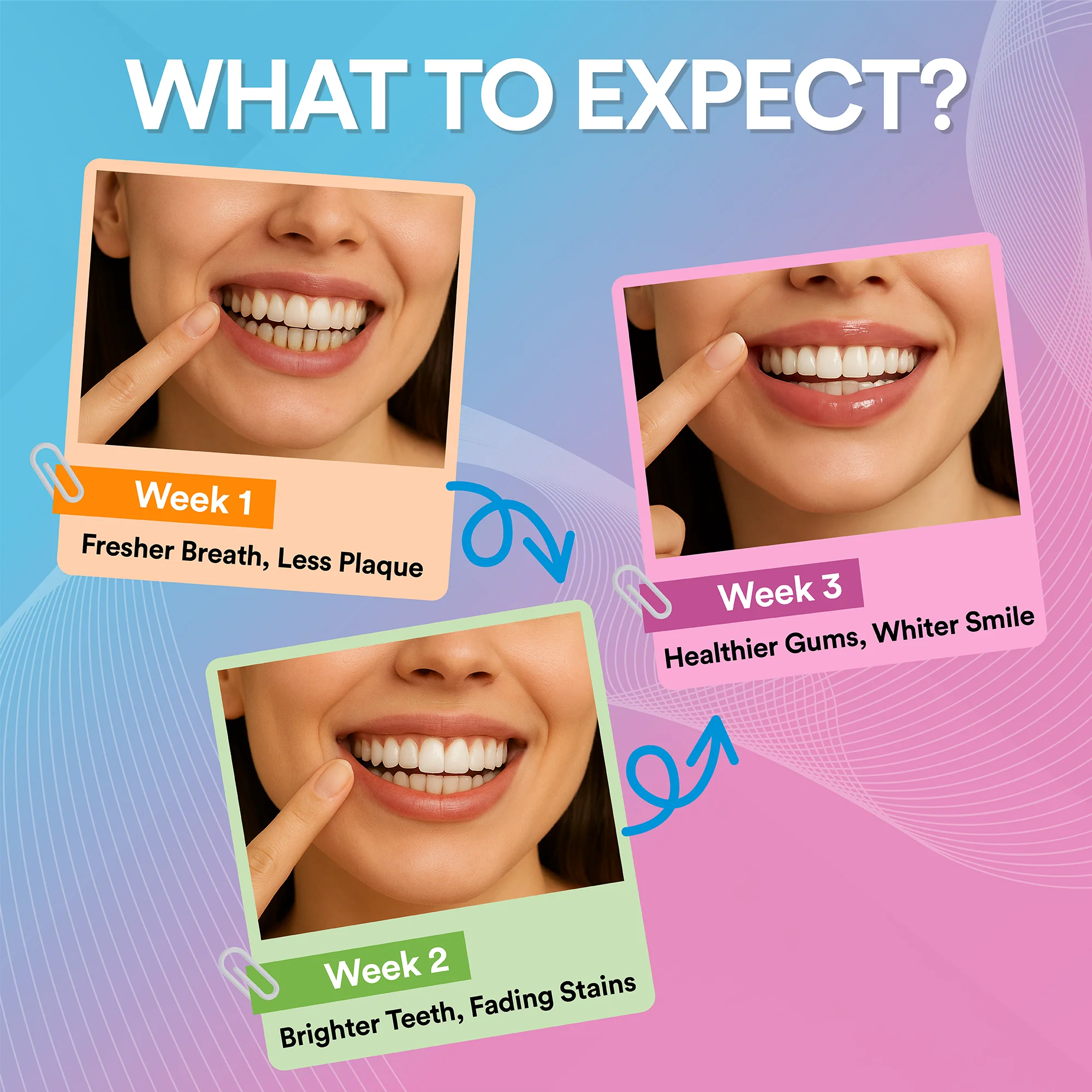 Sonic 5-in-1 Electric Toothbrush - Image 13