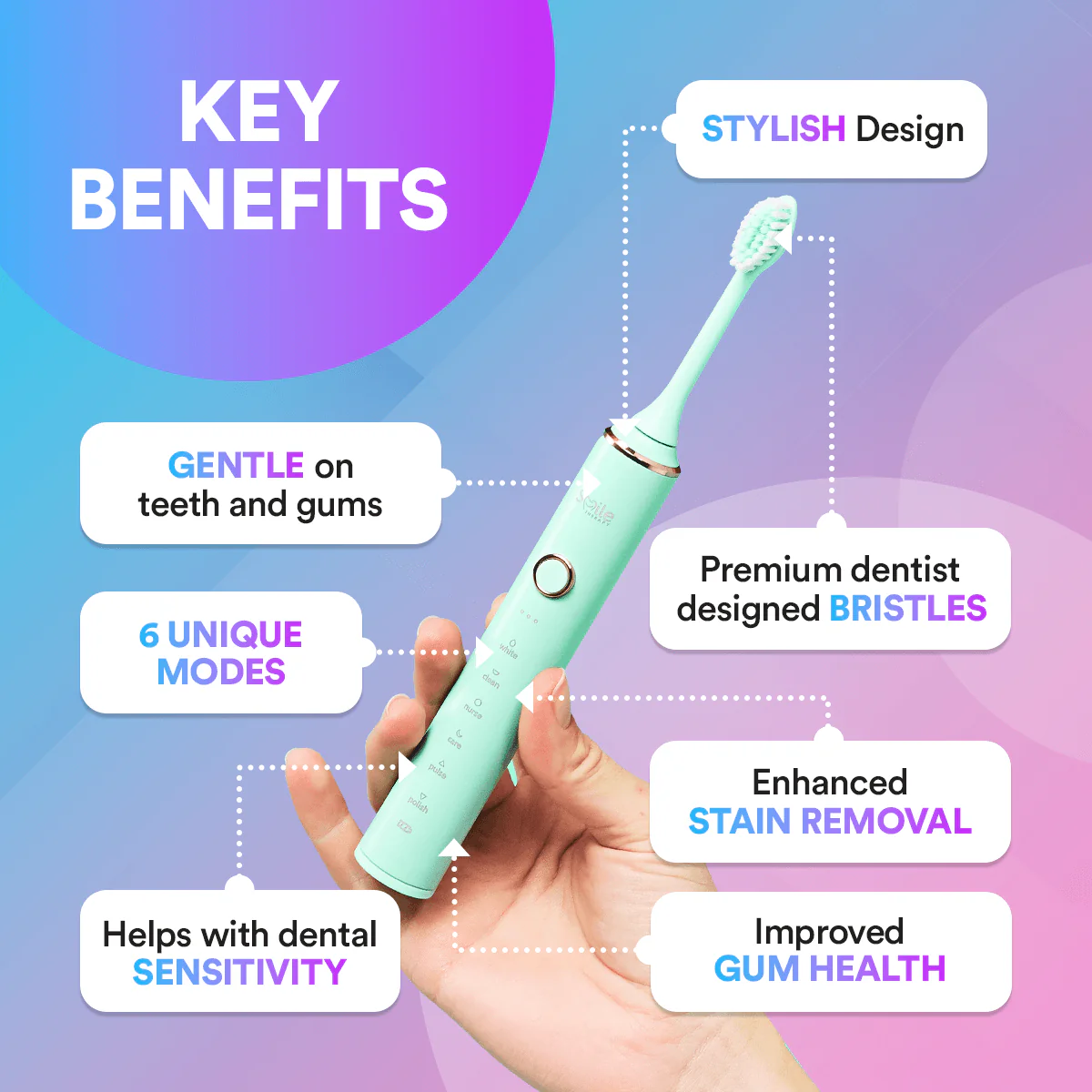 Sonic Electric Toothbrush - Image 5