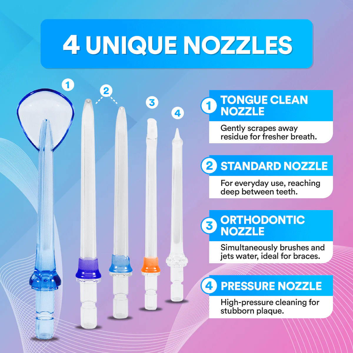 Water Flosser Pro 5-IN-1 - Image 19